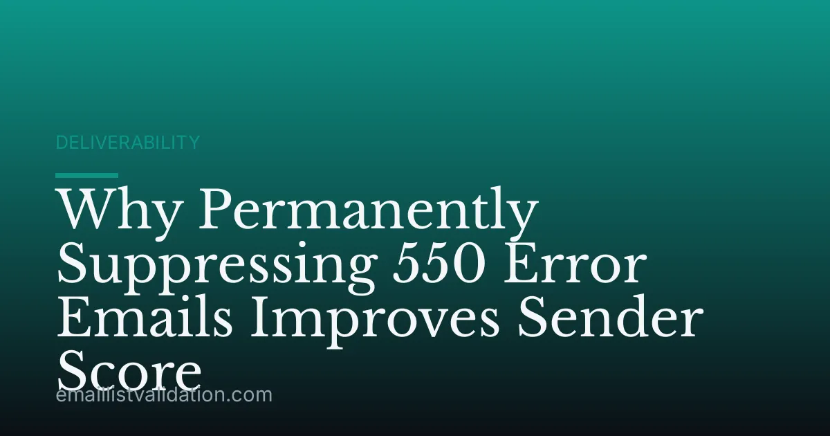 Why Permanently Suppressing 550 Error Emails Improves Sender Score