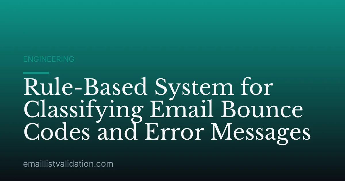 Rule-Based System for Classifying Email Bounce Codes and Error Messages