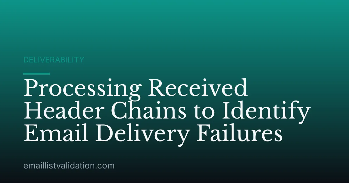 Processing Received Header Chains to Identify Email Delivery Failures