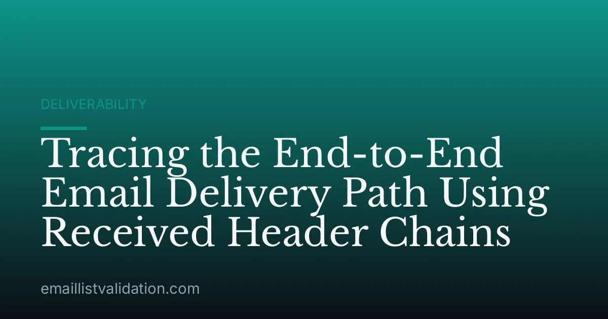 Tracing the End-to-End Email Delivery Path Using Received Header Chains