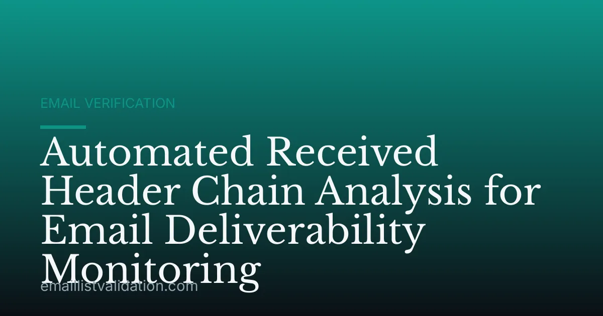 Automated Received Header Chain Analysis for Email Deliverability Monitoring