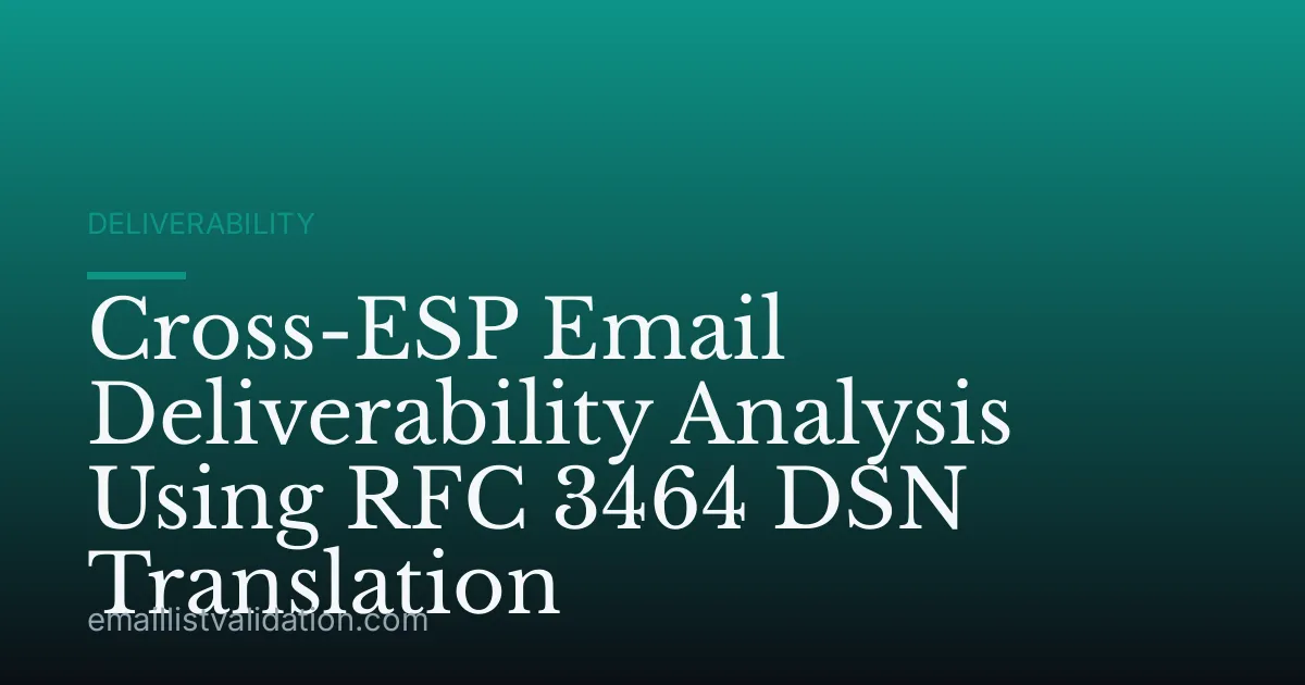 Cross-ESP Email Deliverability Analysis Using RFC 3464 DSN Translation