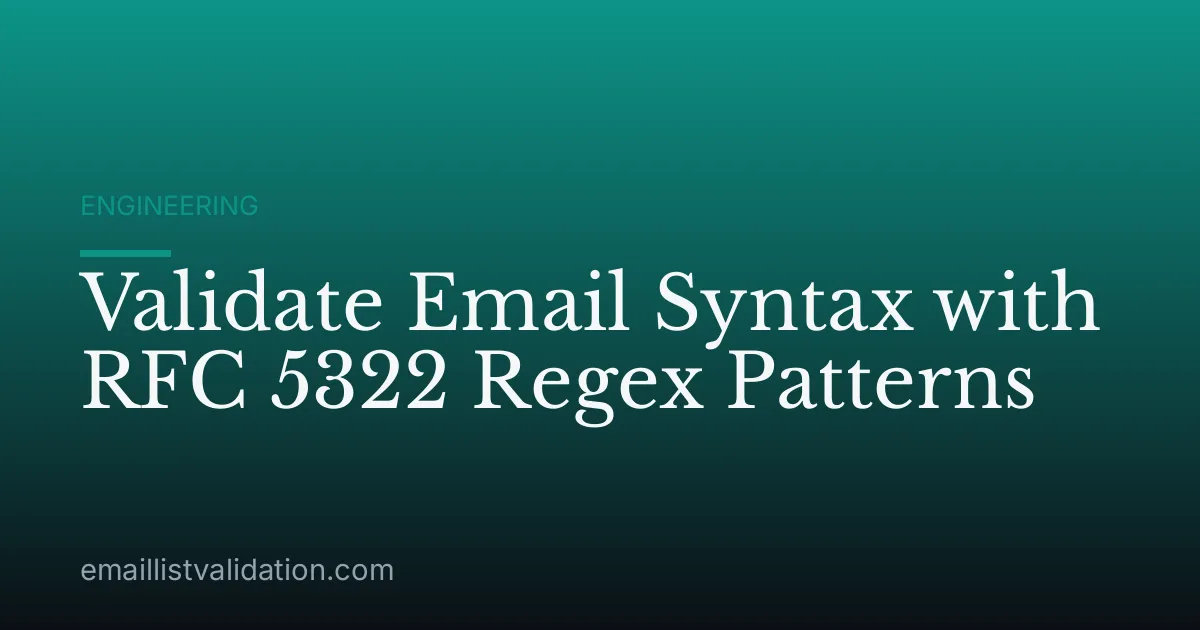 Validate Email Syntax with RFC 5322 Regex Patterns