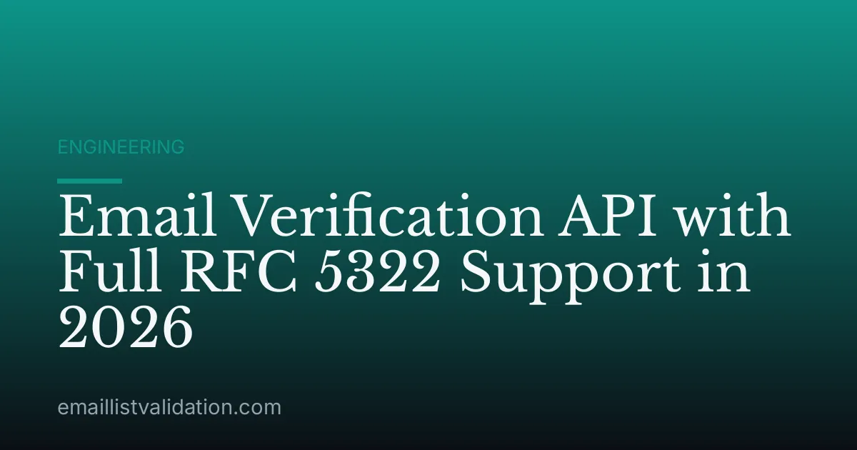 Email Verification API with Full RFC 5322 Support in 2026