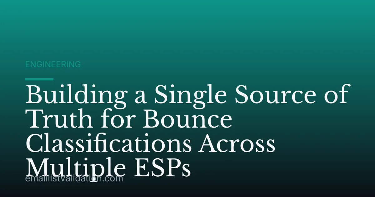 Building a Single Source of Truth for Bounce Classifications Across Multiple ESPs
