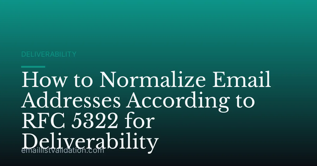 How to Normalize Email Addresses According to RFC 5322 for Deliverability