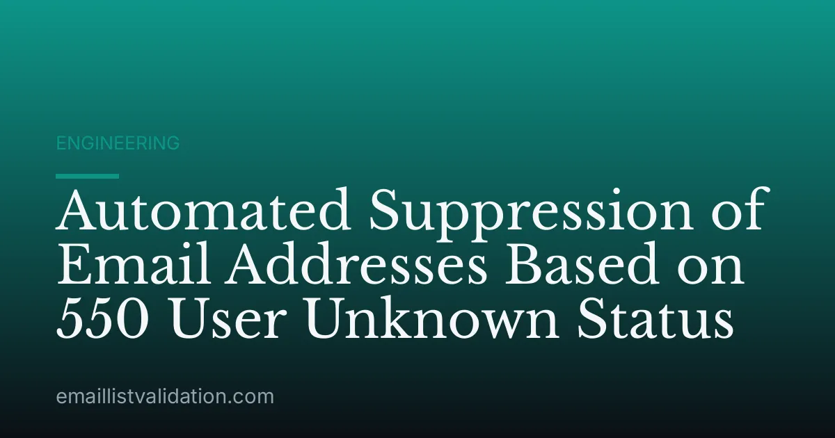 Automated Suppression of Email Addresses Based on 550 User Unknown Status