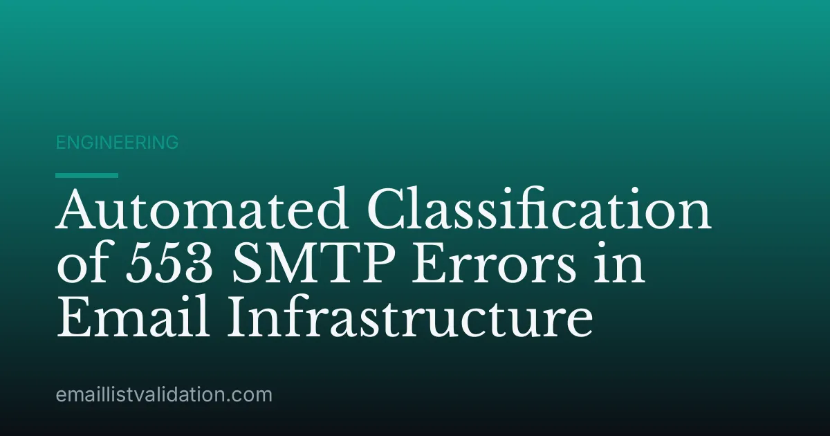 Automated Classification of 553 SMTP Errors in Email Infrastructure