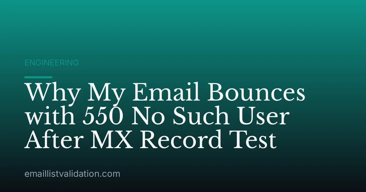 Why My Email Bounces with 550 No Such User After MX Record Test