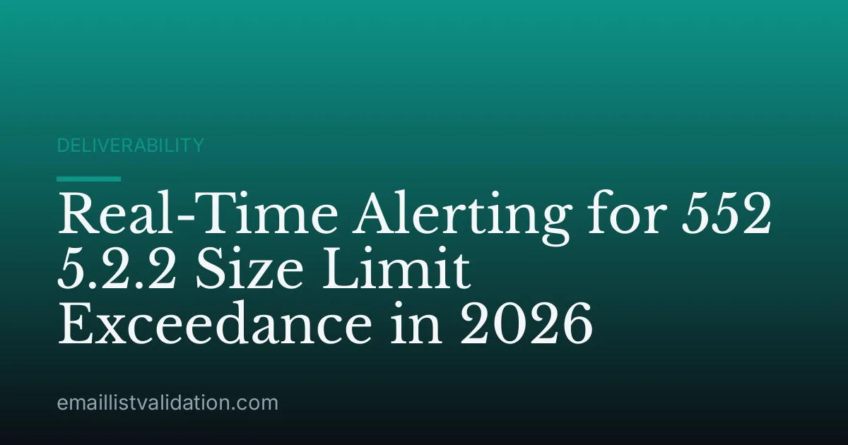Real-Time Alerting for 552 5.2.2 Size Limit Exceedance in 2026