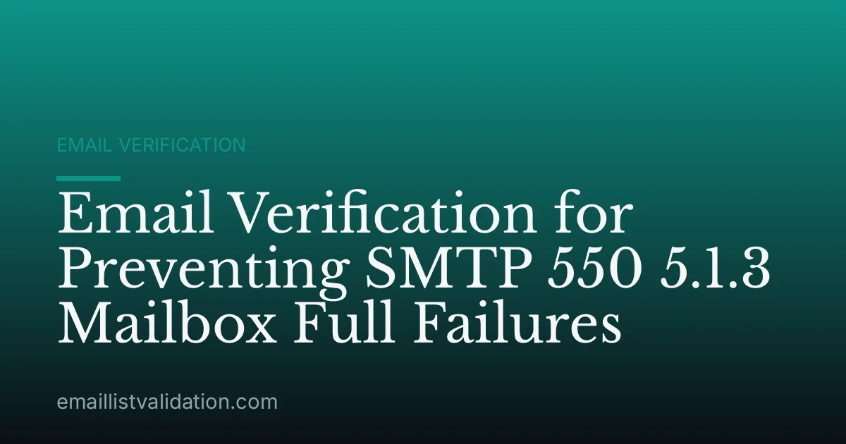 Email Verification for Preventing SMTP 550 5.1.3 Mailbox Full Failures