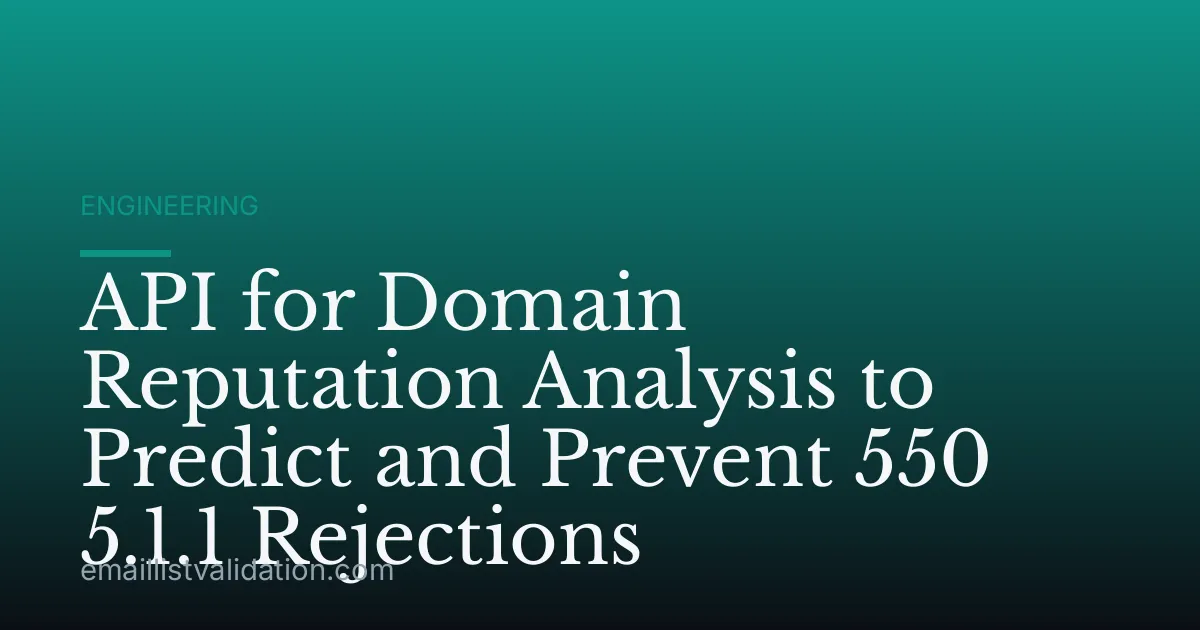 API for Domain Reputation Analysis to Predict and Prevent 550 5.1.1 Rejections