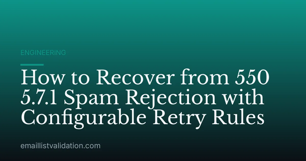 How to Recover from 550 5.7.1 Spam Rejection with Configurable Retry Rules