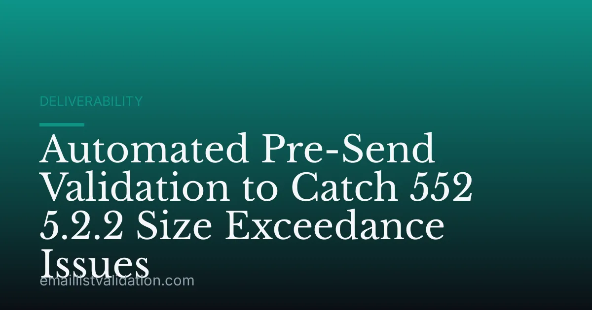 Automated Pre-Send Validation to Catch 552 5.2.2 Size Exceedance Issues