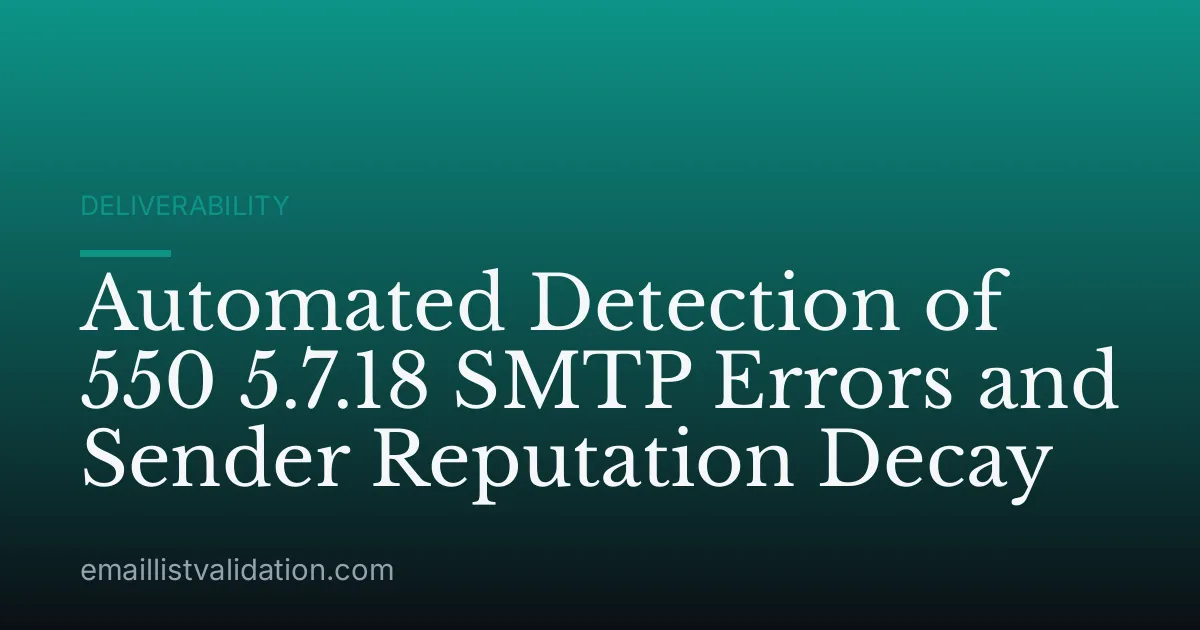 Automated Detection of 550 5.7.18 SMTP Errors and Sender Reputation Decay