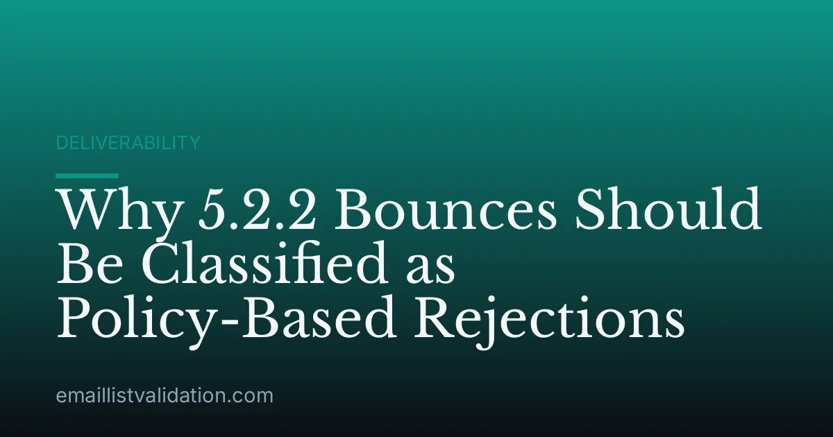 Why 5.2.2 Bounces Should Be Classified as Policy-Based Rejections
