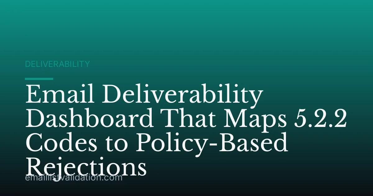 Email Deliverability Dashboard That Maps 5.2.2 Codes to Policy-Based Rejections