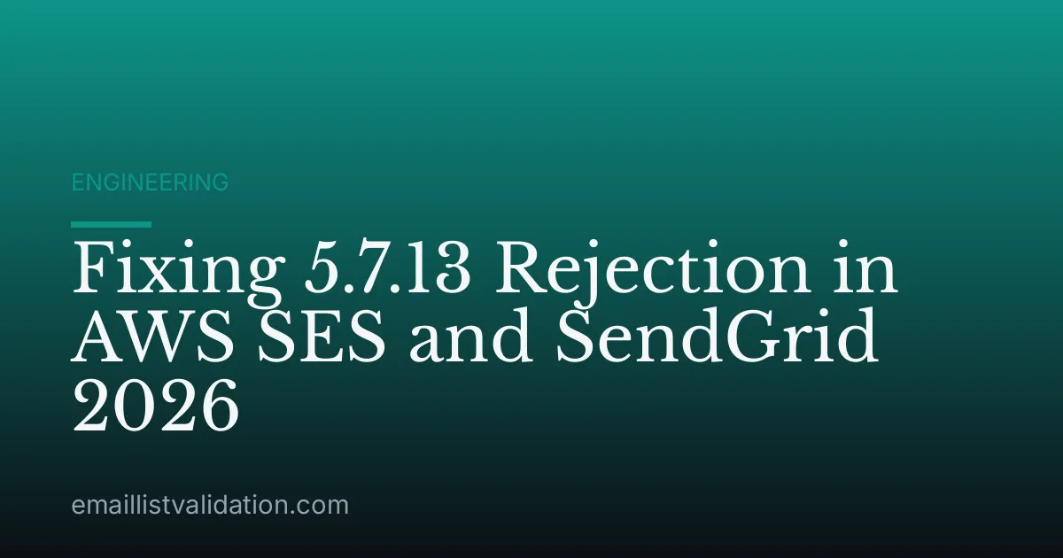 Fixing 5.7.13 Rejection in AWS SES and SendGrid 2026