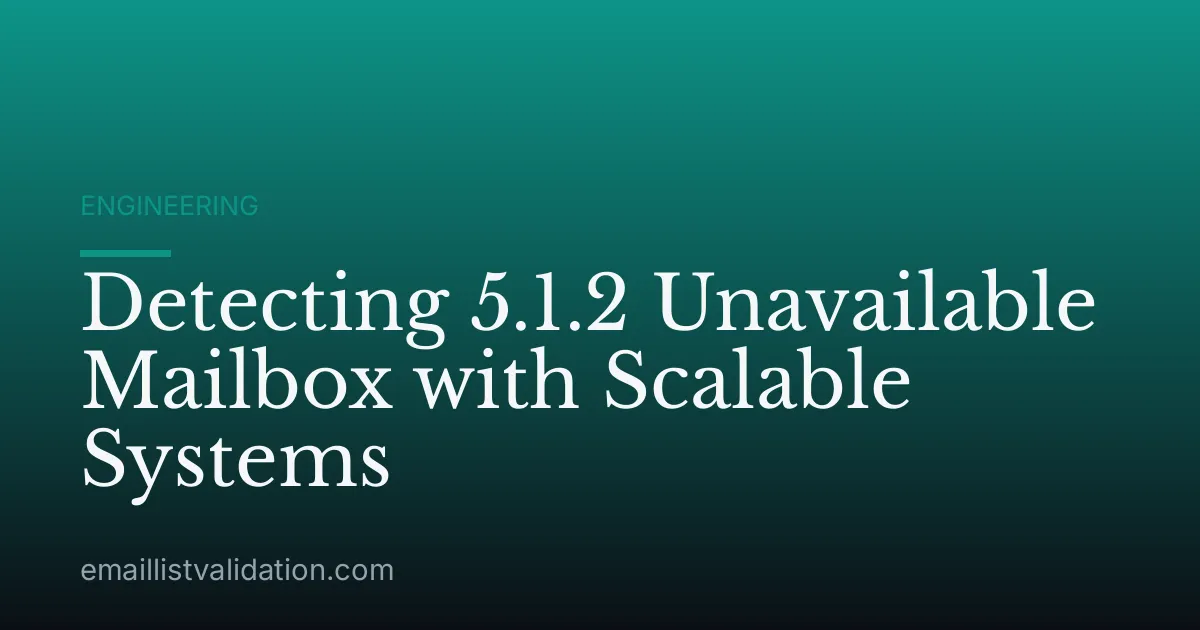 Detecting 5.1.2 Unavailable Mailbox with Scalable Systems
