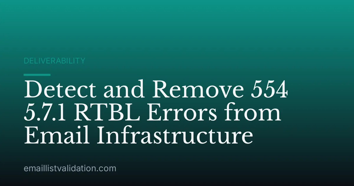 Detect and Remove 554 5.7.1 RTBL Errors from Email Infrastructure