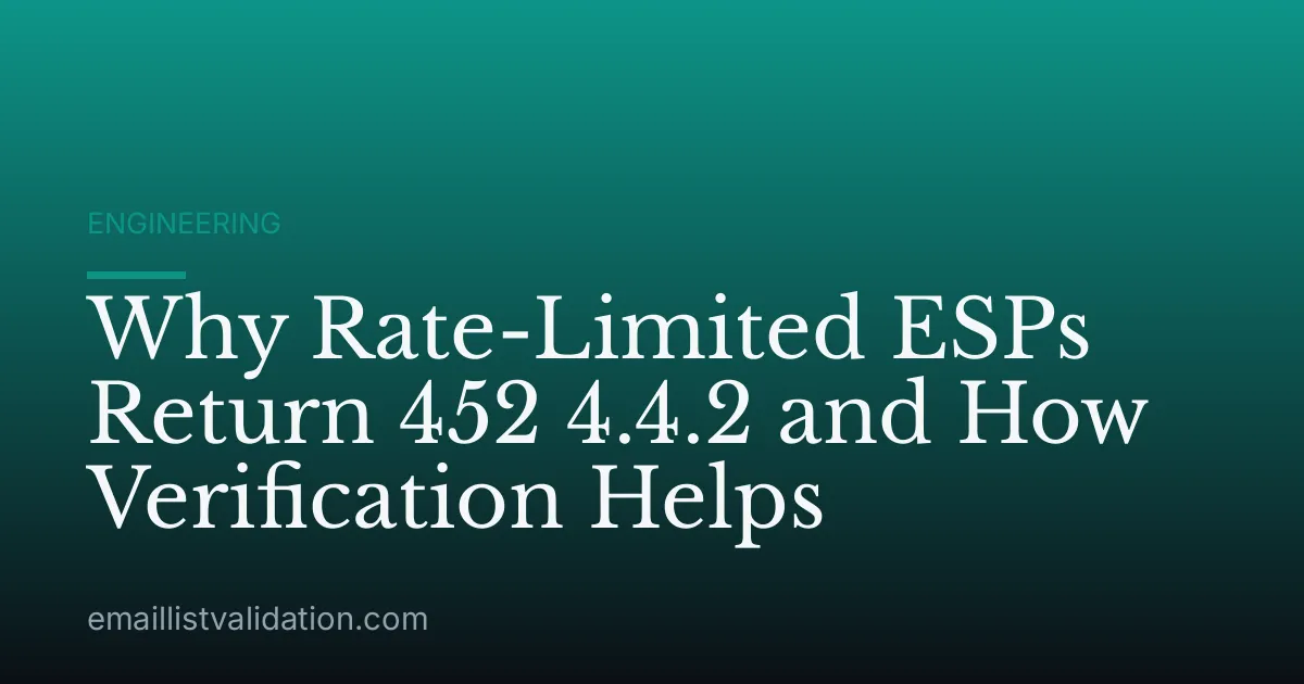 Why Rate-Limited ESPs Return 452 4.4.2 and How Verification Helps