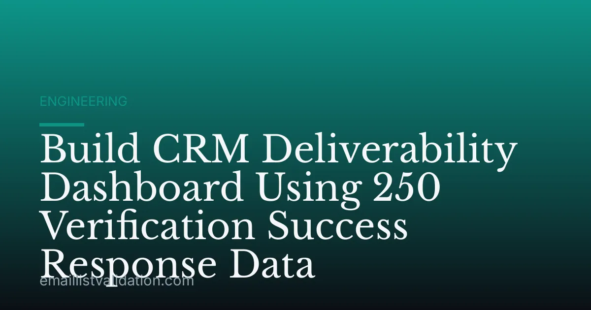 Build CRM Deliverability Dashboard Using 250 Verification Success Response Data