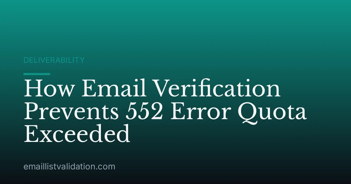 How Email Verification Prevents 552 Error Quota Exceeded