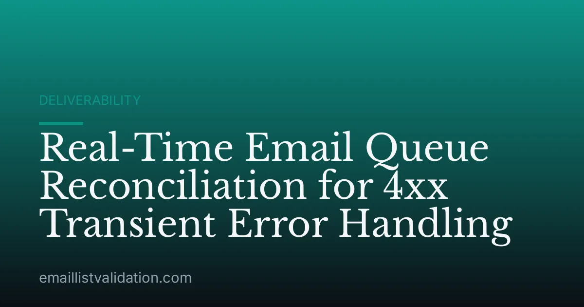 Real-Time Email Queue Reconciliation for 4xx Transient Error Handling