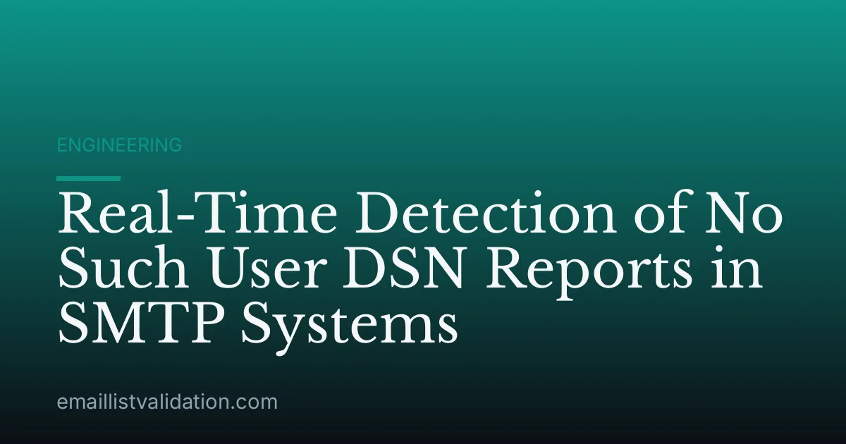 Real-Time Detection of No Such User DSN Reports in SMTP Systems