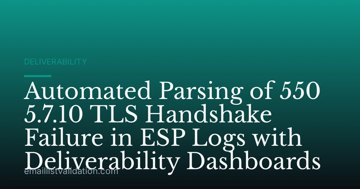 Automated Parsing of 550 5.7.10 TLS Handshake Failure in ESP Logs with Deliverability Dashboards