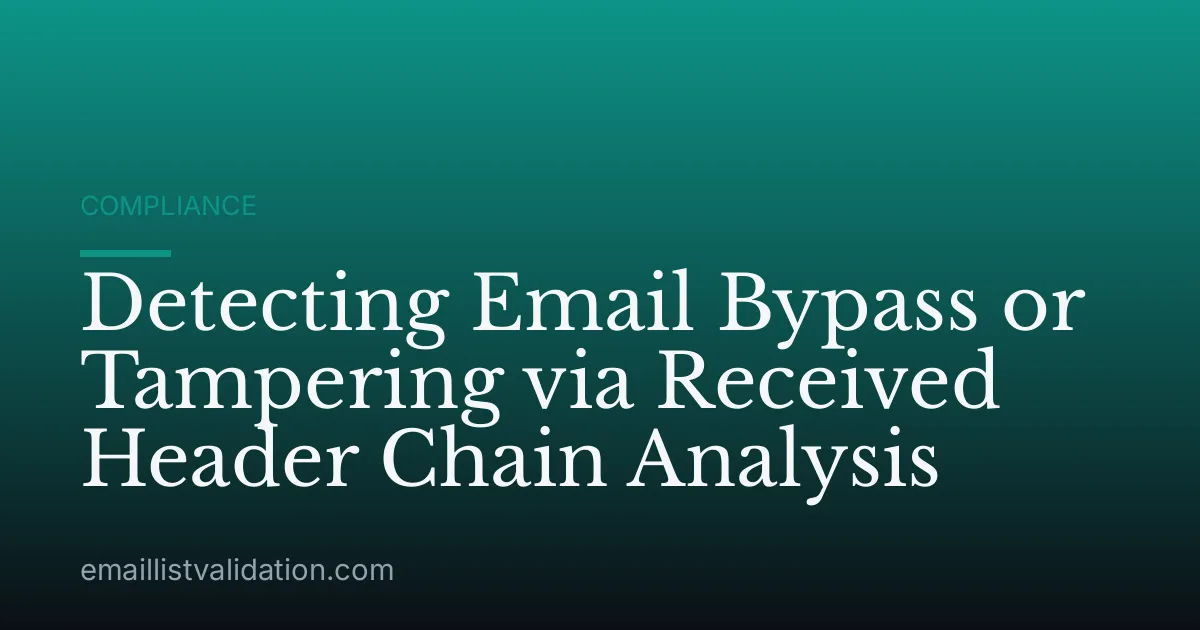 Detecting Email Bypass or Tampering via Received Header Chain Analysis
