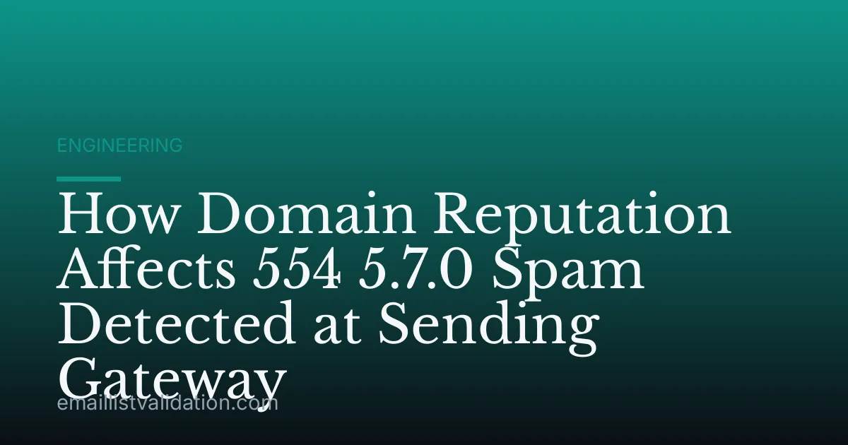 How Domain Reputation Affects 554 5.7.0 Spam Detected at Sending Gateway