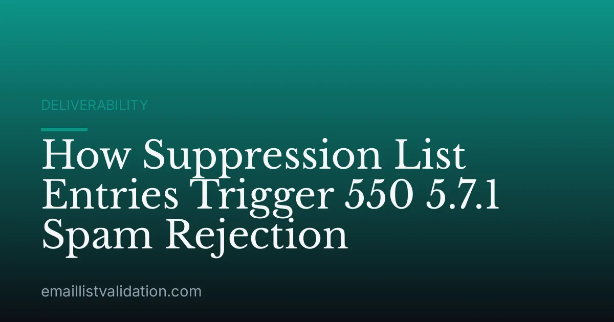 How Suppression List Entries Trigger 550 5.7.1 Spam Rejection