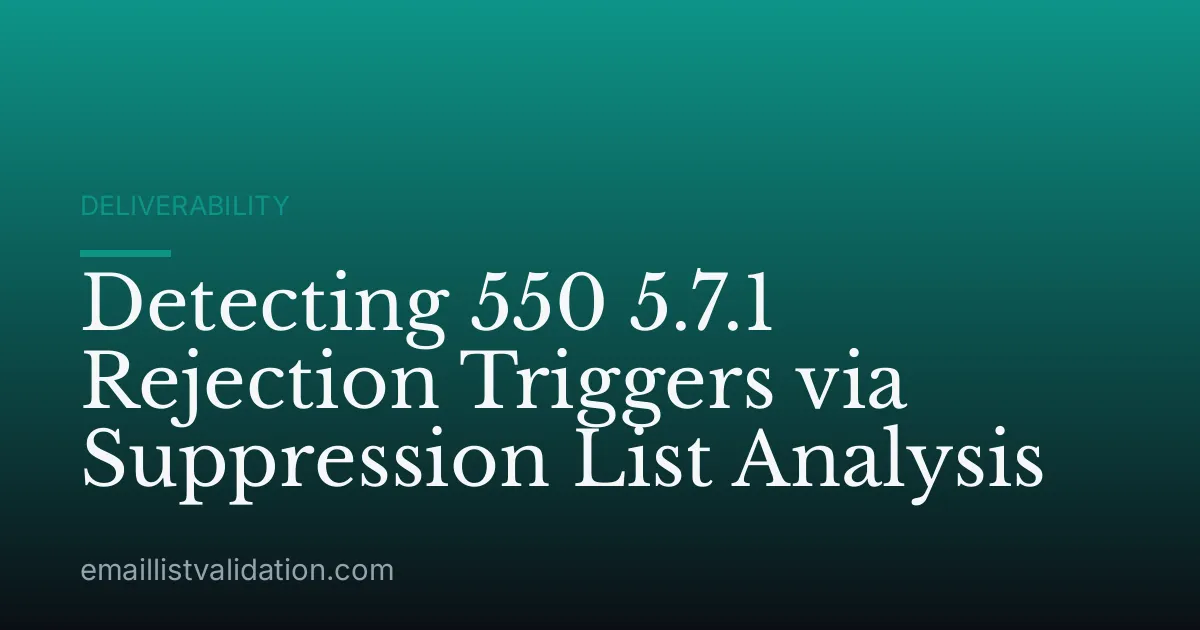 Detecting 550 5.7.1 Rejection Triggers via Suppression List Analysis