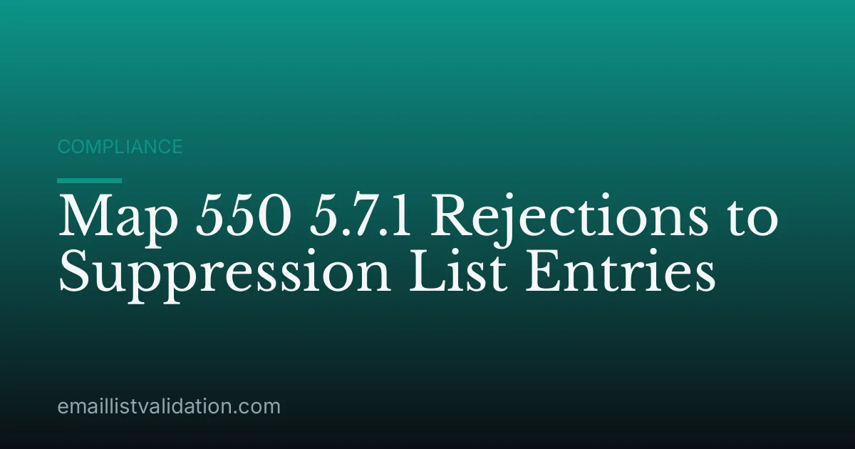 Map 550 5.7.1 Rejections to Suppression List Entries