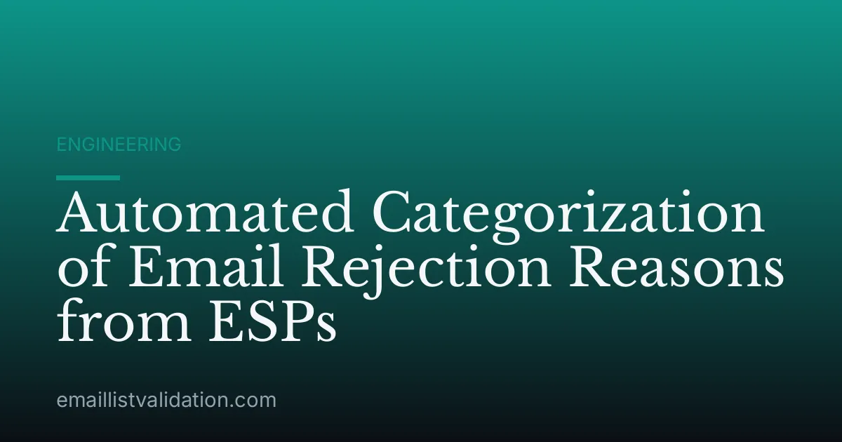 Automated Categorization of Email Rejection Reasons from ESPs