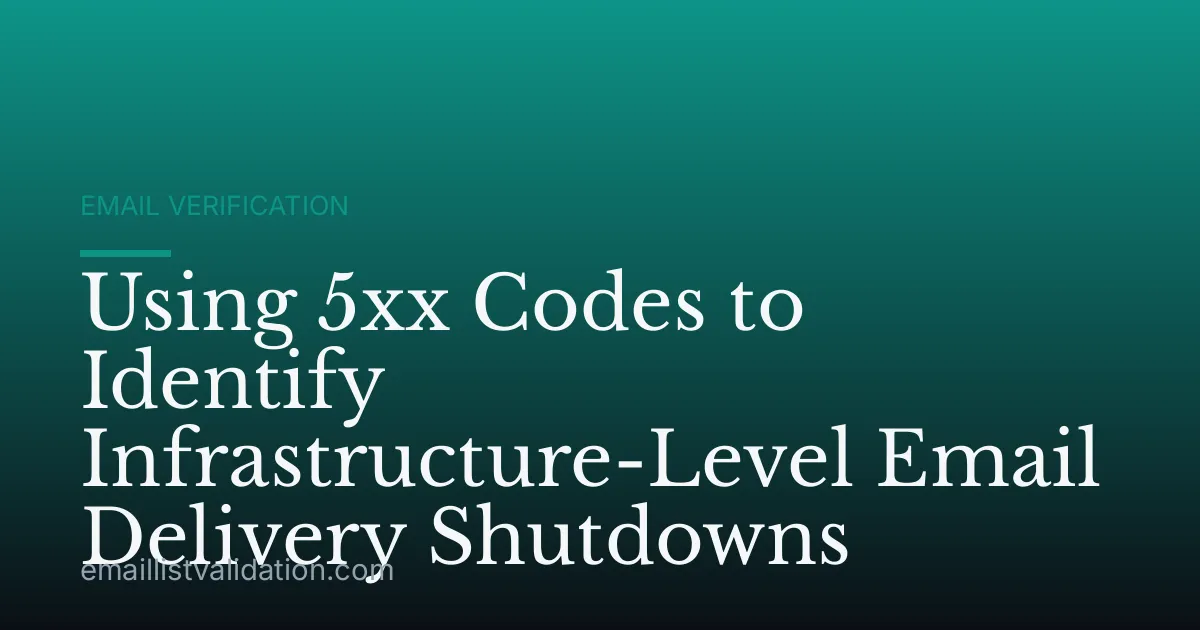 Using 5xx Codes to Identify Infrastructure-Level Email Delivery Shutdowns