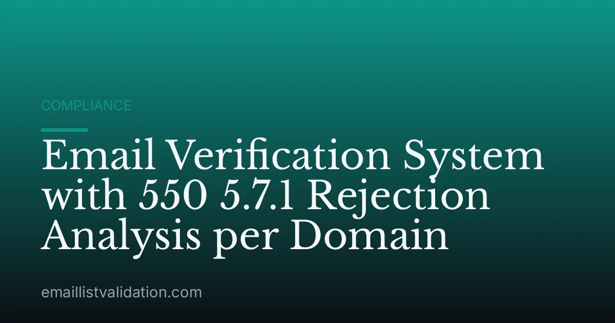 Email Verification System with 550 5.7.1 Rejection Analysis per Domain