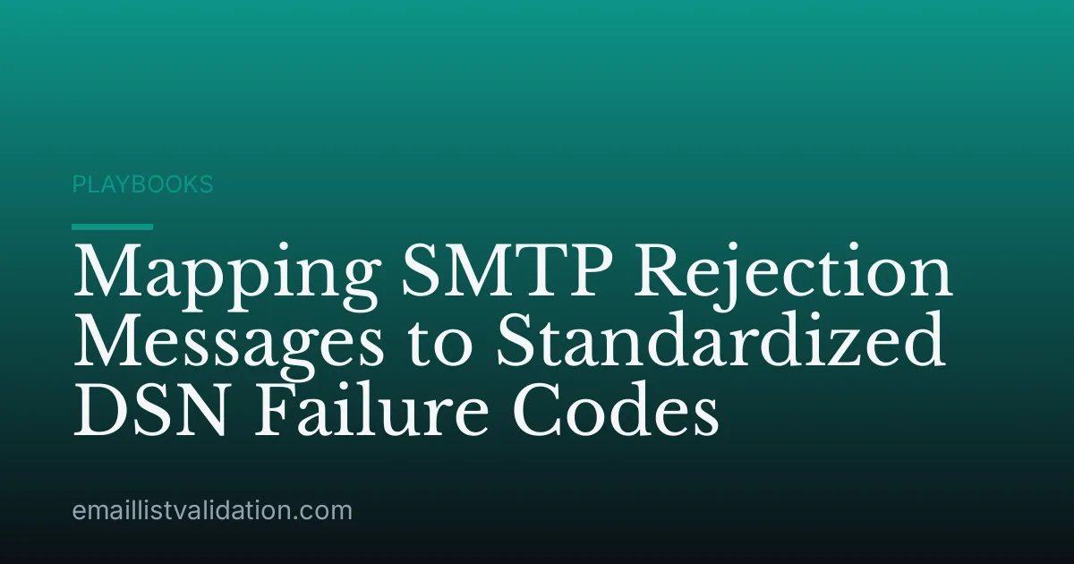Mapping SMTP Rejection Messages to Standardized DSN Failure Codes