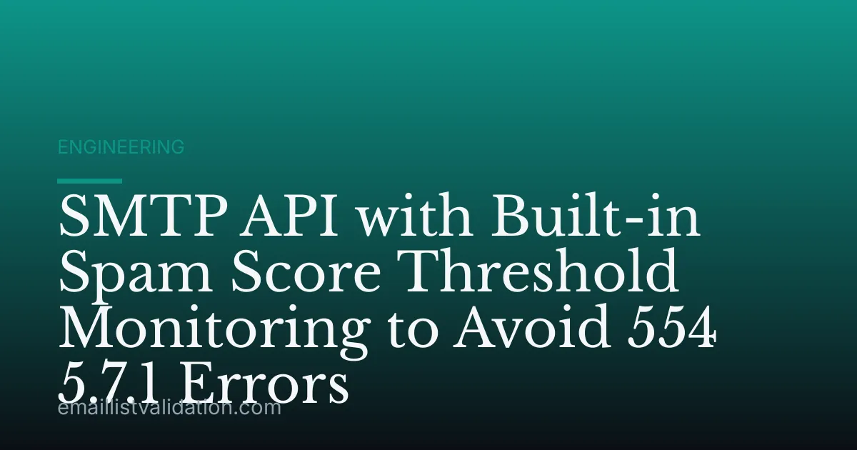 SMTP API with Built-in Spam Score Threshold Monitoring to Avoid 554 5.7.1 Errors