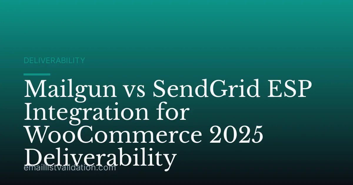 Mailgun vs SendGrid ESP Integration for WooCommerce 2025 Deliverability