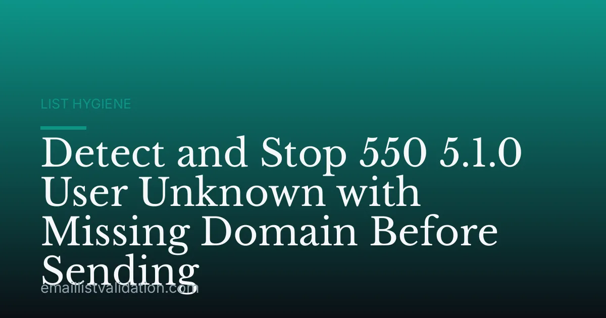 Detect and Stop 550 5.1.0 User Unknown with Missing Domain Before Sending