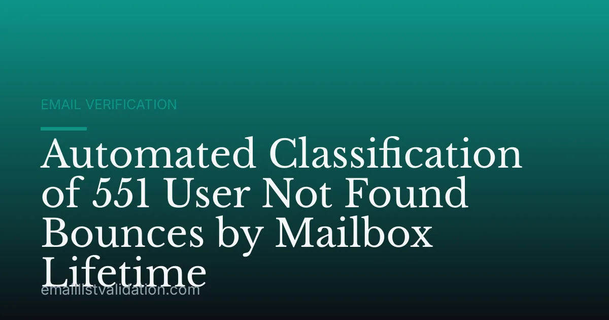 Automated Classification of 551 User Not Found Bounces by Mailbox Lifetime