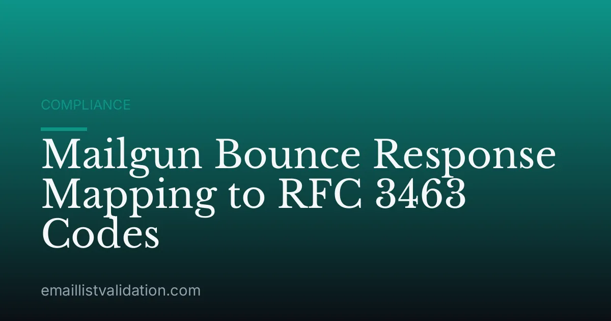 Mailgun Bounce Response Mapping to RFC 3463 Codes