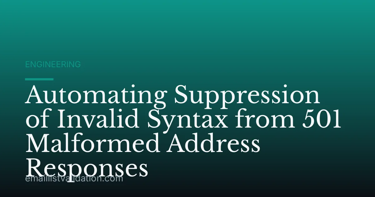 Automating Suppression of Invalid Syntax from 501 Malformed Address Responses