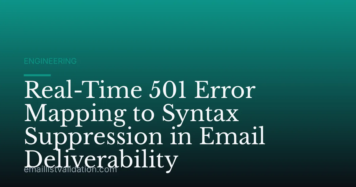 Real-Time 501 Error Mapping to Syntax Suppression in Email Deliverability