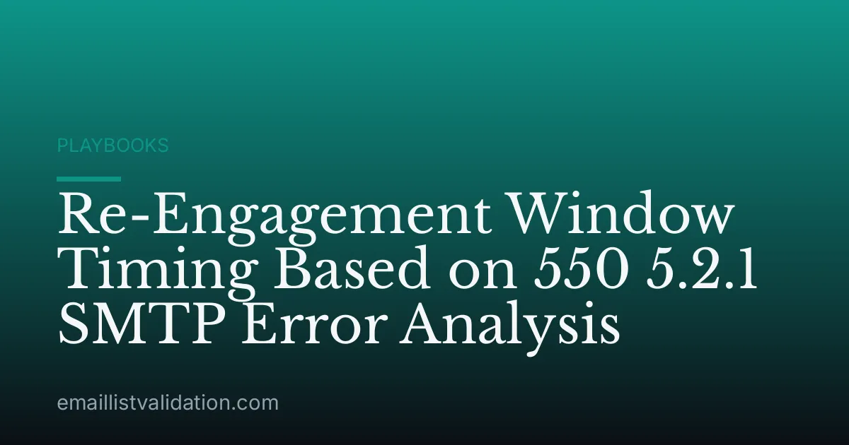 Re-Engagement Window Timing Based on 550 5.2.1 SMTP Error Analysis