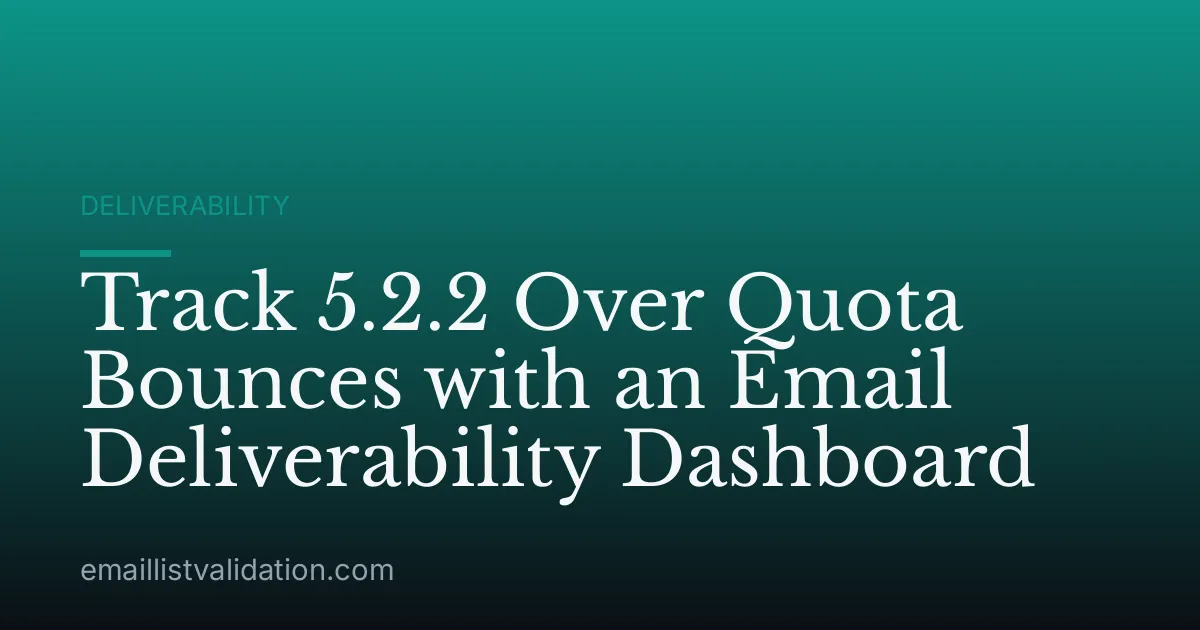 Track 5.2.2 Over Quota Bounces with an Email Deliverability Dashboard