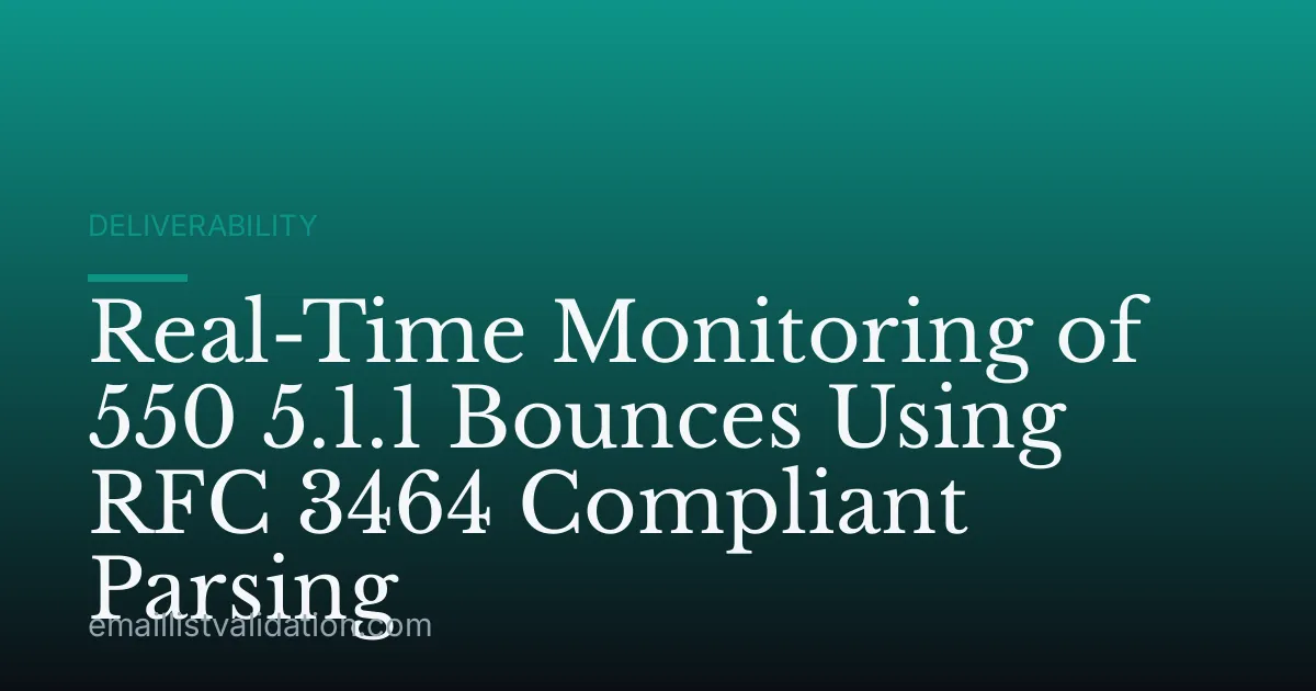 Real-Time Monitoring of 550 5.1.1 Bounces Using RFC 3464 Compliant Parsing