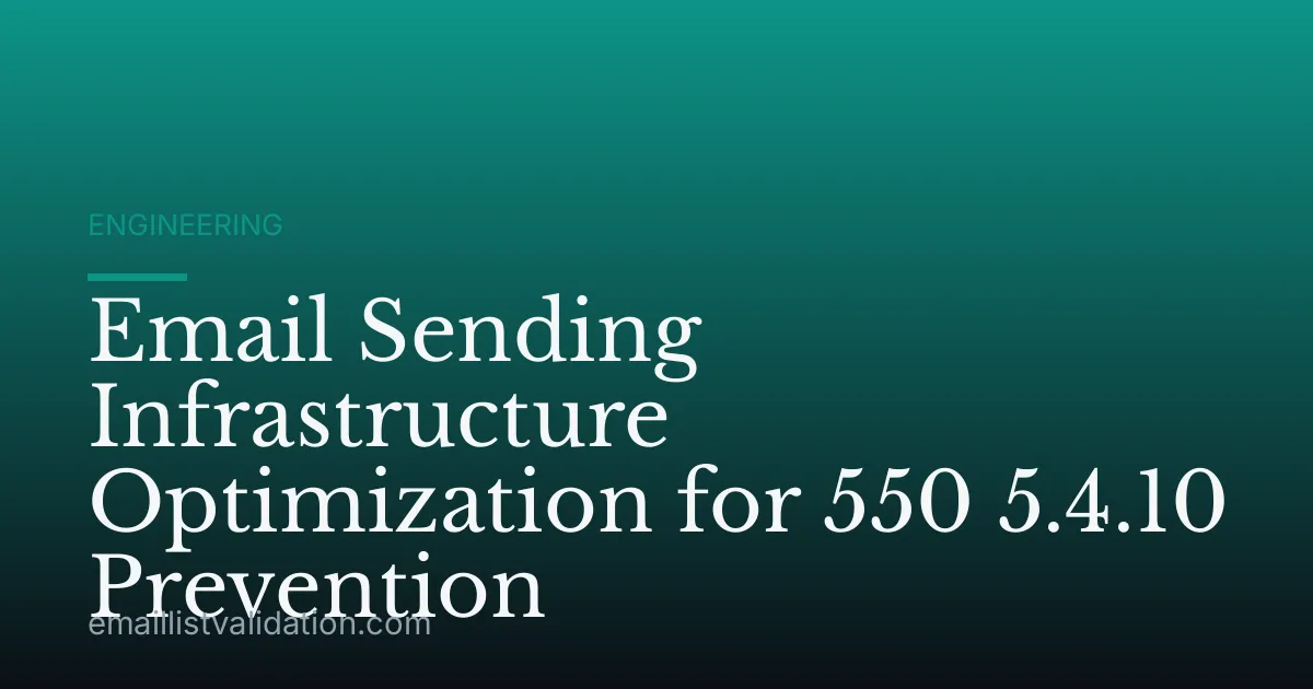 Email Sending Infrastructure Optimization for 550 5.4.10 Prevention